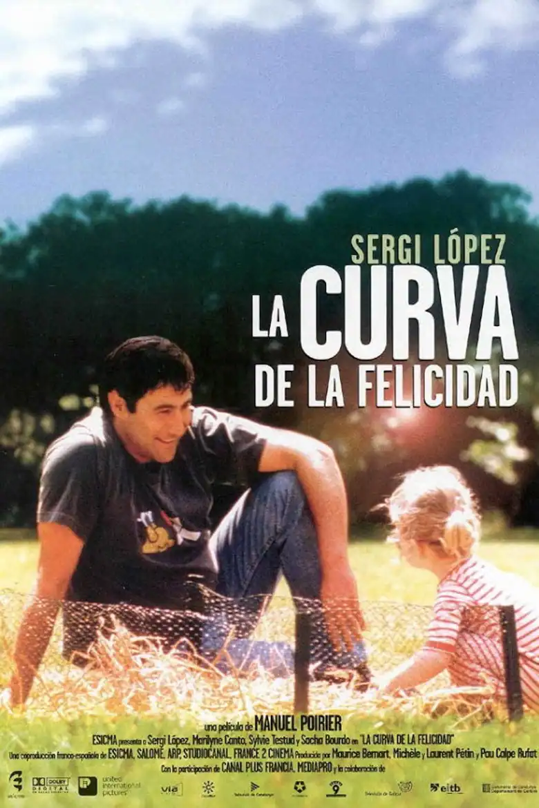 La curva de la felicidad